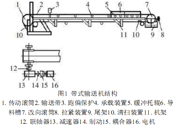 ��ʽݔ�͙C�Y��